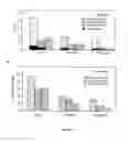 Fig. 10 - METHODS AND COMPOSITIONS FOR REGULATING BIOFILM DEVELOPMENT