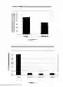Fig. 14 - METHODS AND COMPOSITIONS FOR REGULATING BIOFILM DEVELOPMENT