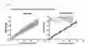 Fig. 20 - CORRELATES OF EFFICACY RELATING TO TUMOR VACCINES