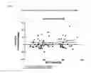 Fig. 24 - CORRELATES OF EFFICACY RELATING TO TUMOR VACCINES