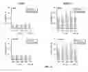 Fig. 15 - Treating liver diseases
