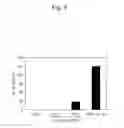 Fig. 05 - STEM CELLS FOR TRANSPLANTATION AND MANUFACTURING METHOD THEREFOR