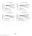 Fig. 04 - PAN-HER ANTIBODY COMPOSITION