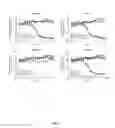 Fig. 05 - PAN-HER ANTIBODY COMPOSITION