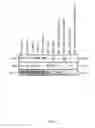 Fig. 08 - PAN-HER ANTIBODY COMPOSITION