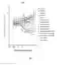 Fig. 12 - PAN-HER ANTIBODY COMPOSITION