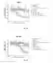 Fig. 15 - PAN-HER ANTIBODY COMPOSITION