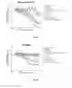 Fig. 16 - PAN-HER ANTIBODY COMPOSITION