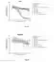Fig. 17 - PAN-HER ANTIBODY COMPOSITION