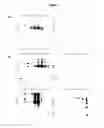 Fig. 08 - DERIVATISATION OF BIOLOGICAL MOLECULES