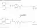 Fig. 21 - DERIVATISATION OF BIOLOGICAL MOLECULES