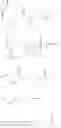 Fig. 67 - Modified Hydrogels