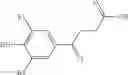 Fig. 50 - POLYMERIC PRODRUG WITH A SELF-IMMOLATIVE LINKER