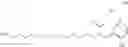 Fig. 66 - POLYMERIC PRODRUG WITH A SELF-IMMOLATIVE LINKER