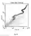 Fig. 09 - METHODS DEVICES AND SYSTEMS OF PREPARING TARGETED MICROBUBBLE SHELLS