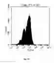 Fig. 10 - METHODS DEVICES AND SYSTEMS OF PREPARING TARGETED MICROBUBBLE SHELLS