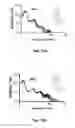 Fig. 29 - METHODS DEVICES AND SYSTEMS OF PREPARING TARGETED MICROBUBBLE SHELLS