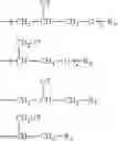 Fig. 15 - MALODOR REDUCTION COMPOSITIONS