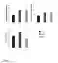 Fig. 05 - Polymer-tissue hybrid biomaterials and methods of making and using same