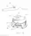 Fig. 14 - Methods and Devices for Controlling Biologic Microenvironments