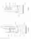 Fig. 34 - Palm activated drug delivery device