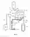 Fig. 06 - Automatic purging of air from a fluid processing system