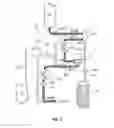 Fig. 07 - Automatic purging of air from a fluid processing system