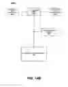 Fig. 18 - DEVICE FOR CONTROLLING WATER LEVEL