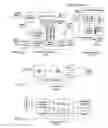 Fig. 100 - Obstructive sleep apnea treatment devices, systems and methods