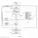 Fig. 131 - Obstructive sleep apnea treatment devices, systems and methods