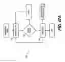 Fig. 62 - Obstructive sleep apnea treatment devices, systems and methods