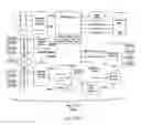 Fig. 97 - Obstructive sleep apnea treatment devices, systems and methods