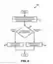 Fig. 05 - User interfaces of a hearing device
