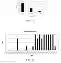 Fig. 09 - Optimizing data retrieval from an active implantable medical device