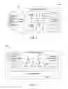 Fig. 03 - Optimizing data retrieval from an active implantable medical device