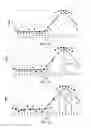 Fig. 11 - Optimizing data retrieval from an active implantable medical device