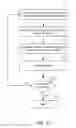Fig. 12 - Optimizing data retrieval from an active implantable medical device