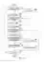 Fig. 15 - FORM ANALYZING DEVICE, FORM ANALYZING SYSTEM, FORM ANALYZING METHOD, AND FORM ANALYZING PROGRAM