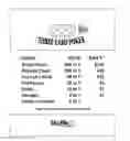 Fig. 01 - Methods of administering a wagering game including a dealer payout