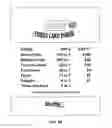 Fig. 03 - Methods of administering a wagering game including a dealer payout