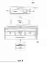 Fig. 10 - Methods of administering a wagering game including a dealer payout