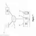 Fig. 24 - Controlling a display of a computer device