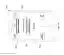 Fig. 24 - Peripheral management device for virtual game interaction