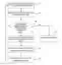 Fig. 01 - COMPUTER-IMPLEMENTED METHOD FOR DETERMINING GAME MECHANICS IN BUSINESS PROCESS GAMIFICATION