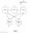 Fig. 02 - COMPUTER-IMPLEMENTED METHOD FOR DETERMINING GAME MECHANICS IN BUSINESS PROCESS GAMIFICATION