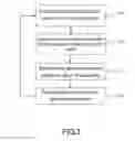 Fig. 04 - COMPUTER-IMPLEMENTED METHOD FOR DETERMINING GAME MECHANICS IN BUSINESS PROCESS GAMIFICATION