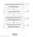 Fig. 05 - COMPUTER-IMPLEMENTED METHOD FOR DETERMINING GAME MECHANICS IN BUSINESS PROCESS GAMIFICATION