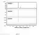 Fig. 10 - Fluid processing method