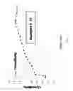 Fig. 13 - Fluid processing method