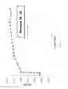 Fig. 17 - Fluid processing method